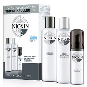 Nioxin System 2 Loyalty Kit kuva